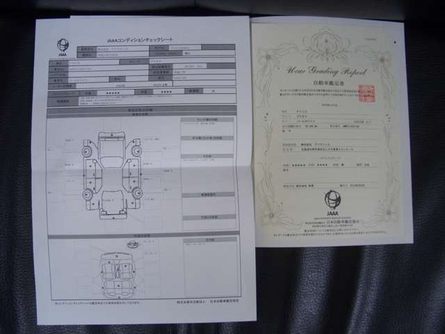 営業内容の写真